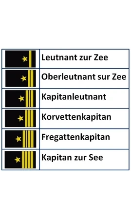 Vareuse Officier KM Trikot Bleu Marine