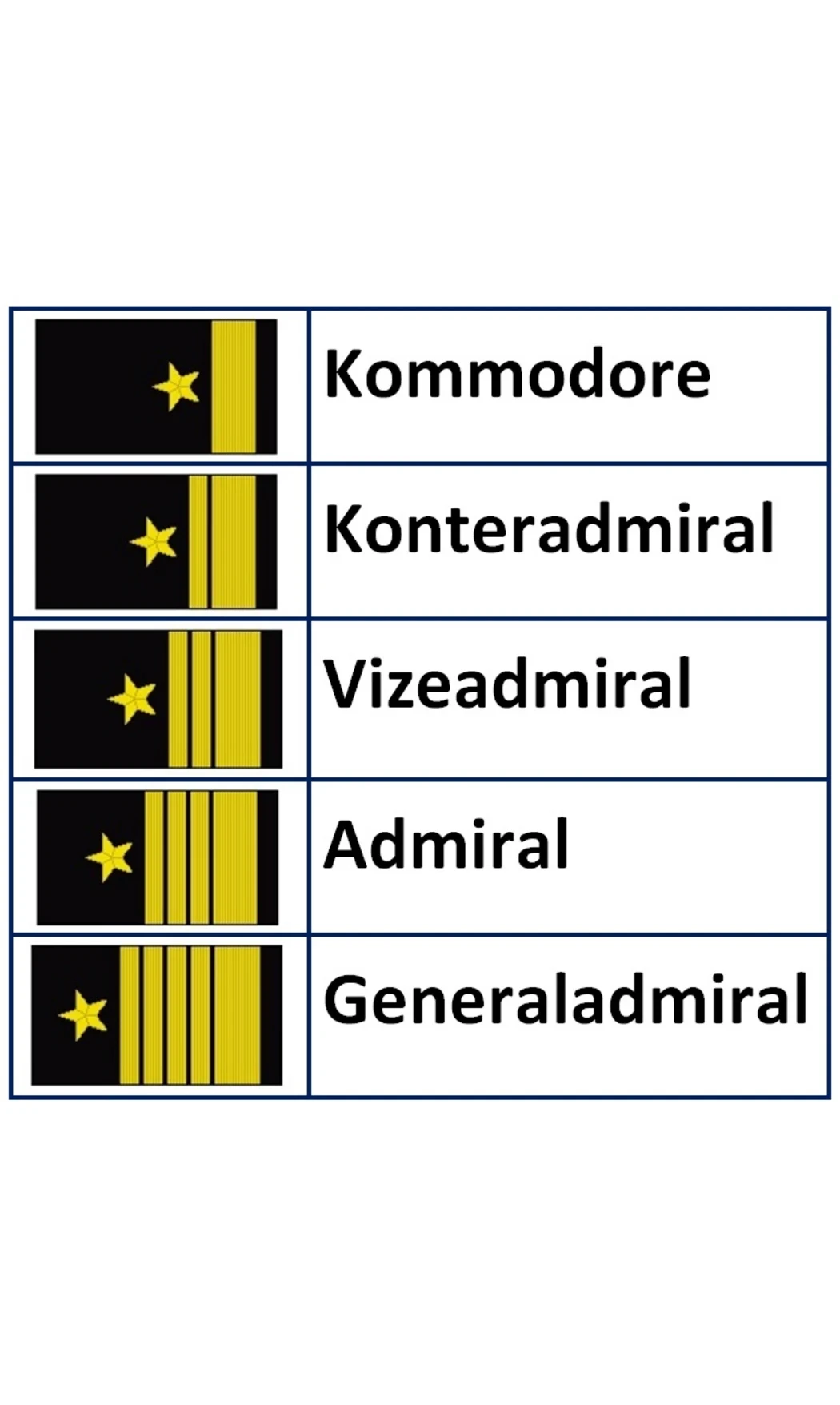 Chaqueta Almirante KM Tricot Azul Marino
