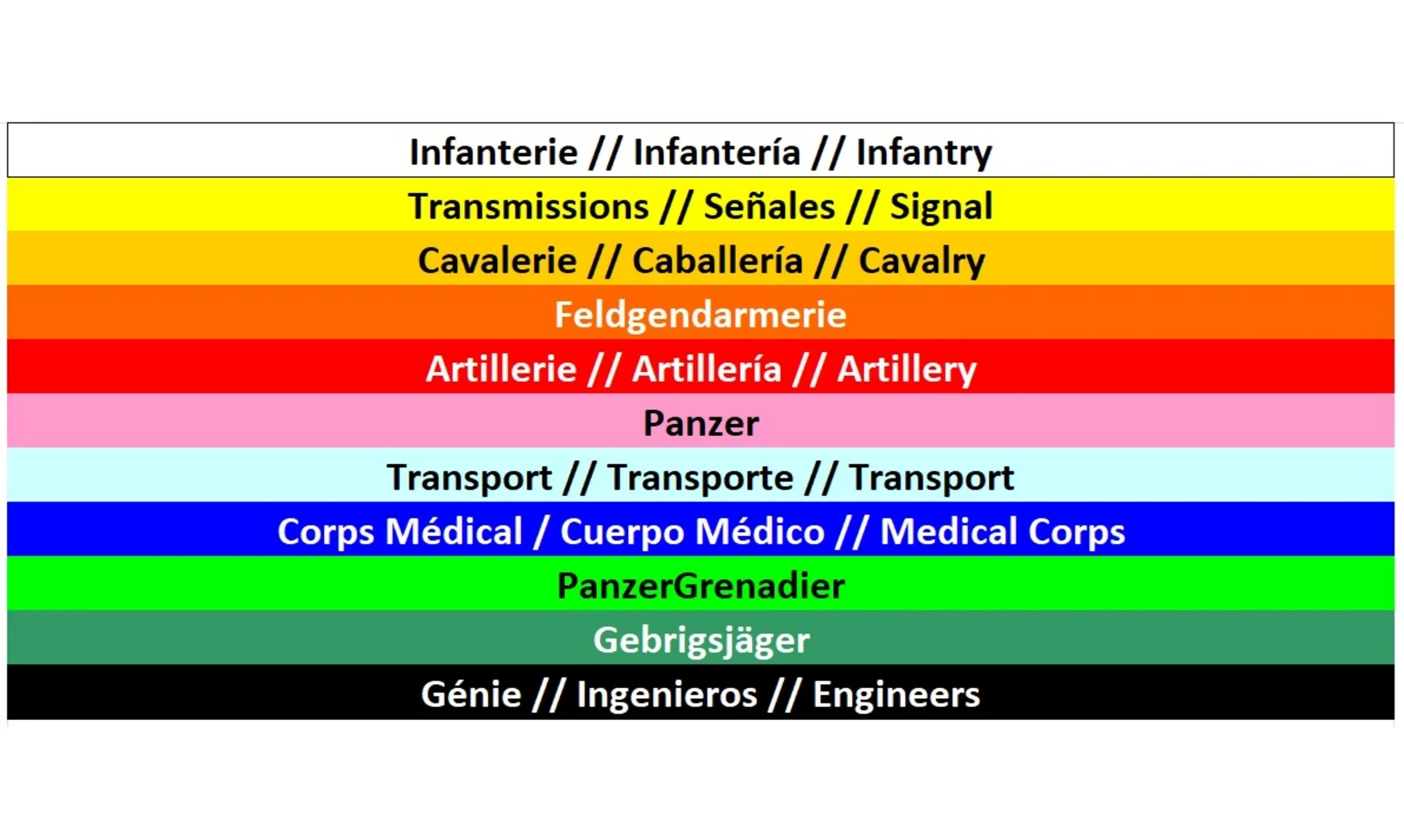 Gorro M38 WH Tropa y S-Ofi, lana